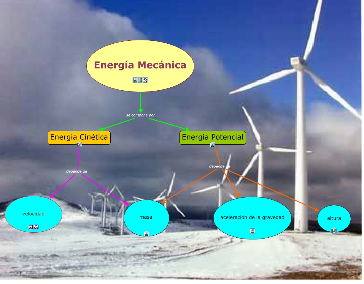 ENERGÍA MECÁNICA CMAPS CAPACITACIÓN